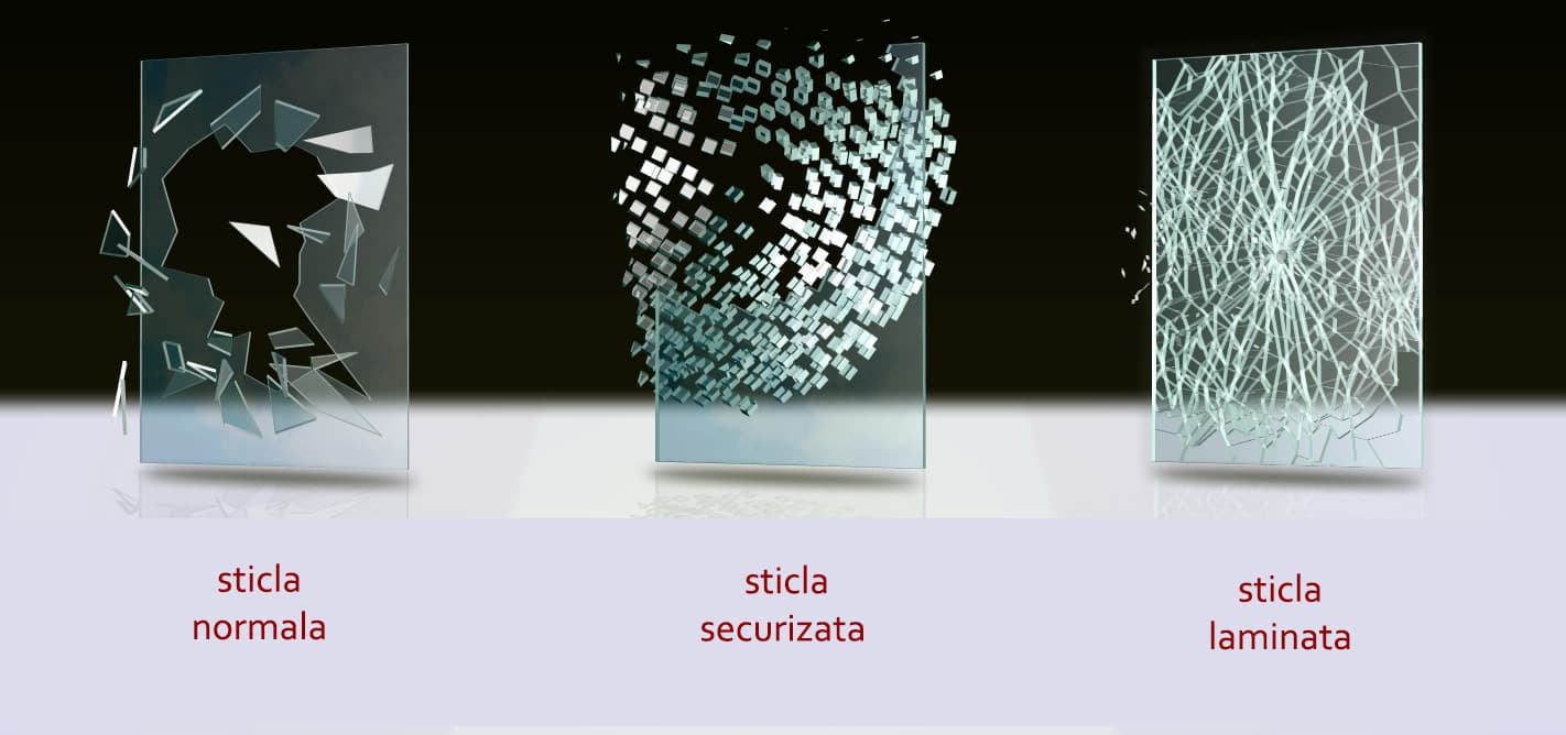Ordinary, tempered and laminated glass when broken