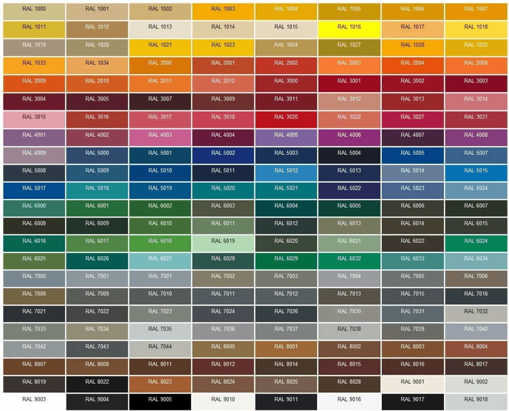 RAL colour palette