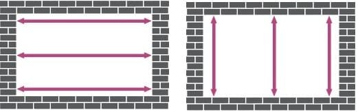 Diagram for measuring the opening — width and height at 3 points