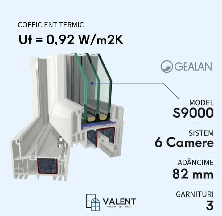 Gealan S9000